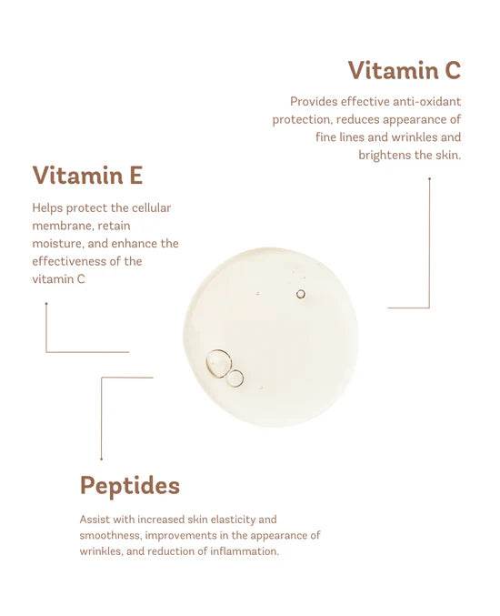 C E PEPTIDES - Dr. Babak Maleki