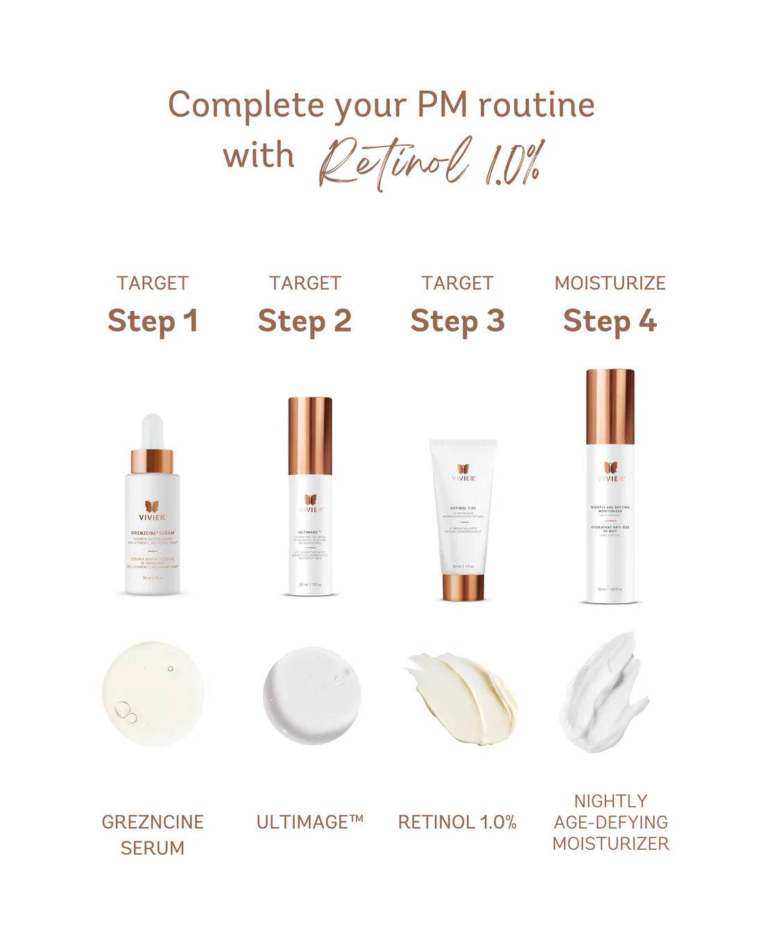 Retinol 1.0% - Dr. Babak Maleki