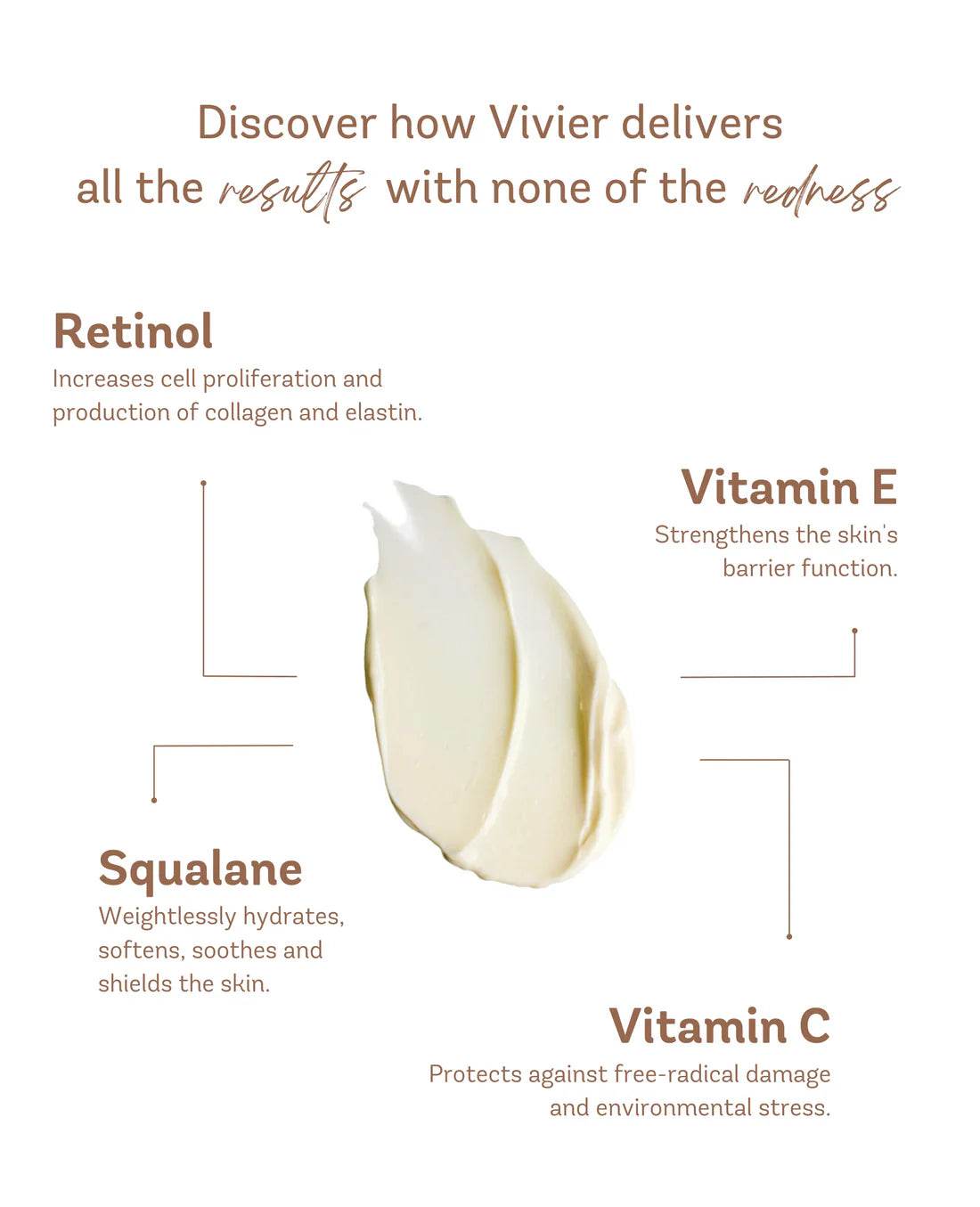 Retinol 1.0% - Dr. Babak Maleki